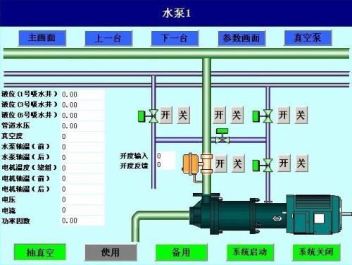 张北县水泵自动控制系统八号